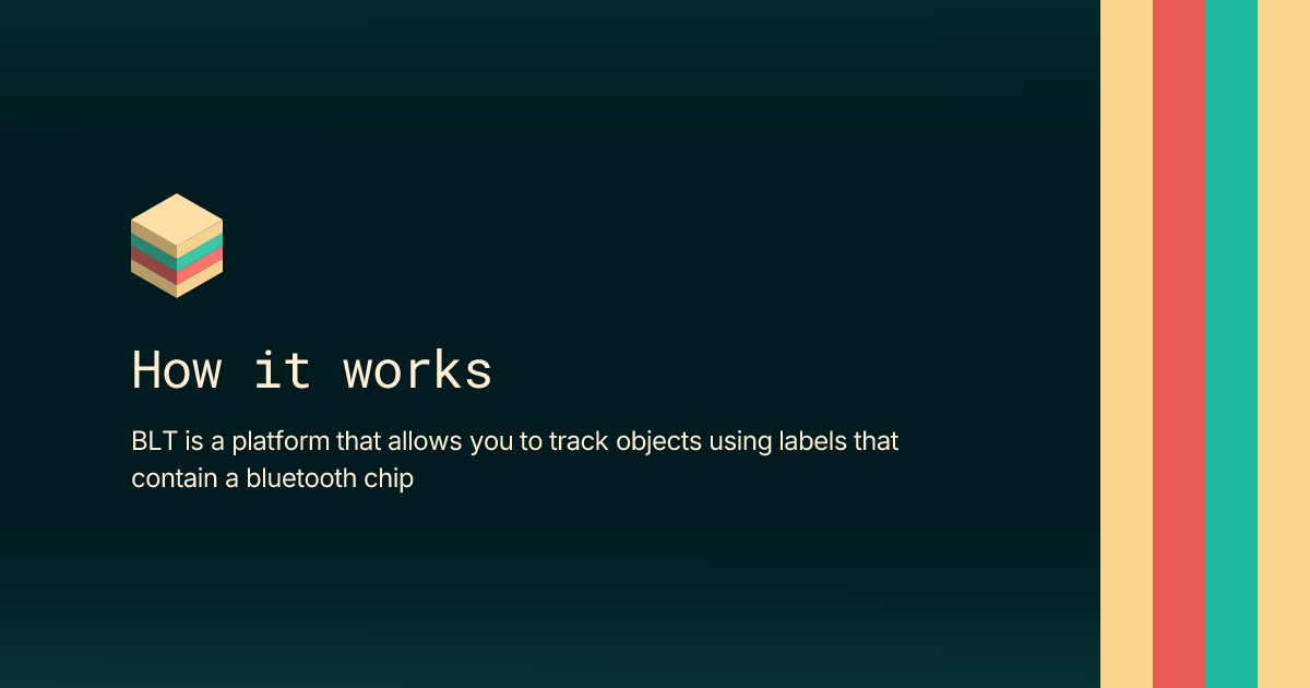 How it works – BLT